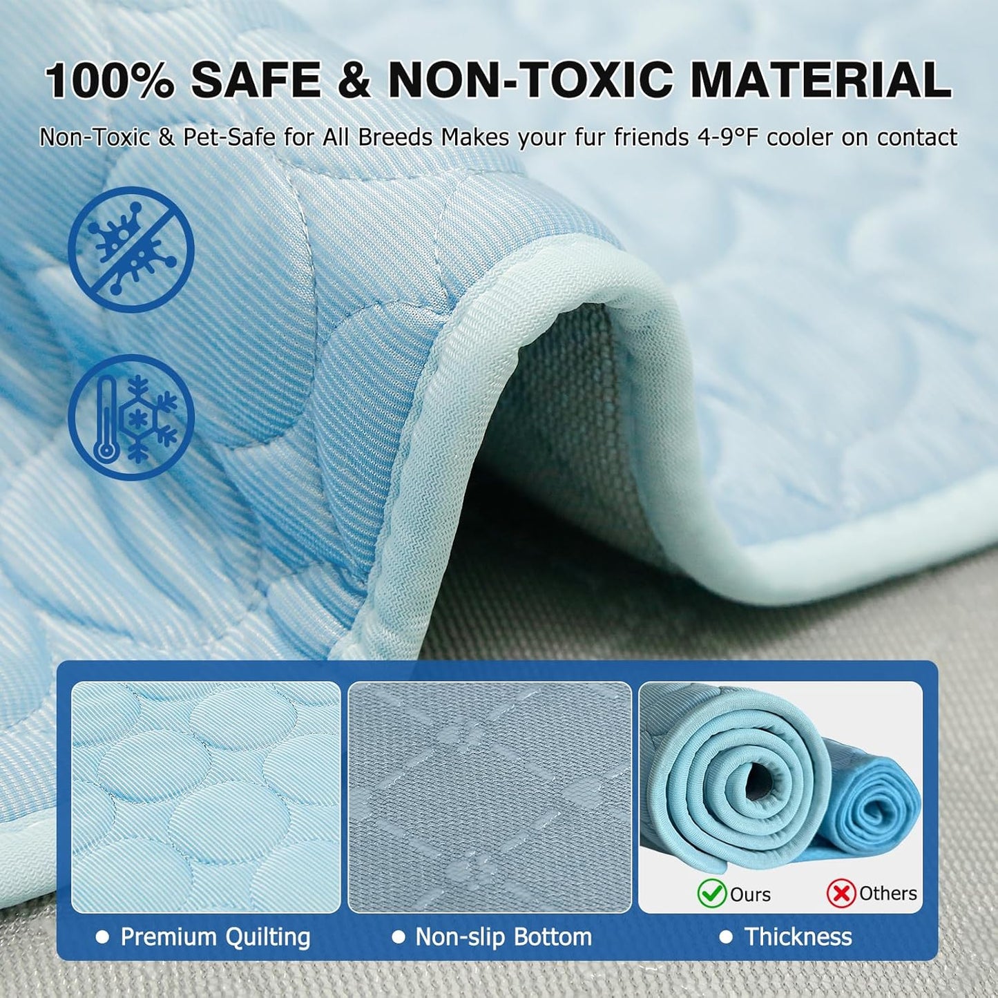 Premium Breathable Dog Cooling Mat for Large Breeds (Q-Max > 0.4) - Washable Non-Slip Cooling Pad for Crates, Kennels, Cars, and Outdoor Use, Suitable for Cats
