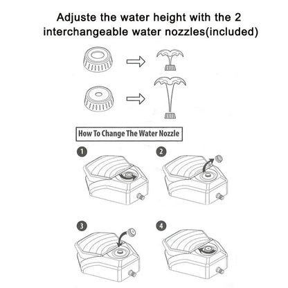 Automatic Pet Dog Water Fountain Outdoor Cat Dog Water Drinking Feeder Dispenser Bowl Interactive Dog Feeding Toy Pet Supplies